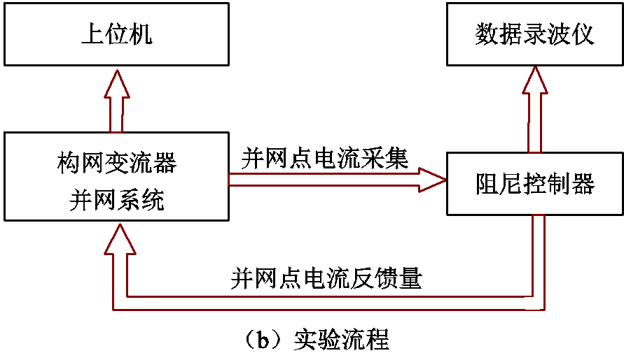 width=194.25,height=110.25