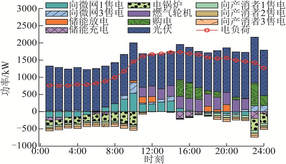 width=212.6,height=122.25