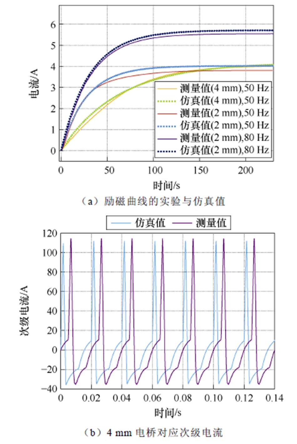 width=207.1,height=309.15