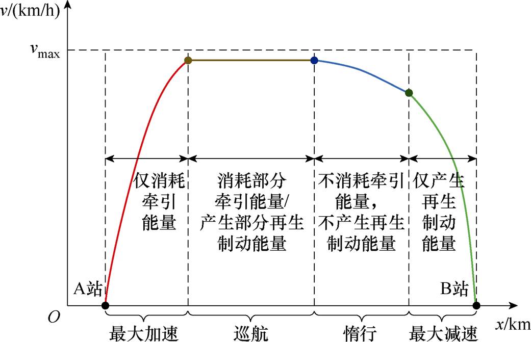 width=227.15,height=146.4