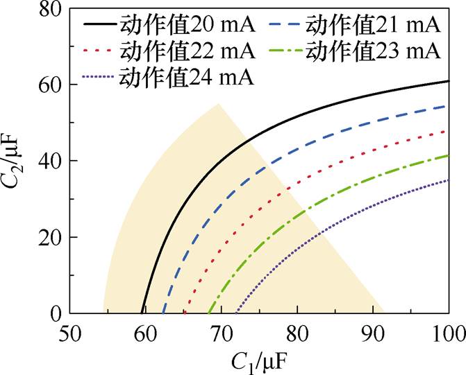 width=146.4,height=118.1