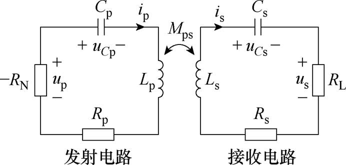 width=151.1,height=72.1
