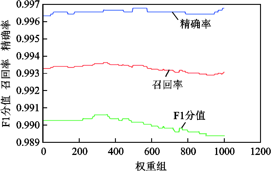 width=194.25,height=123