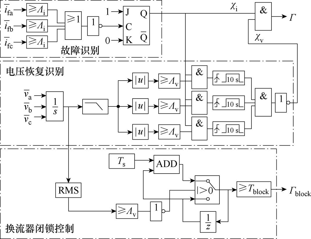 width=233.55,height=179.35