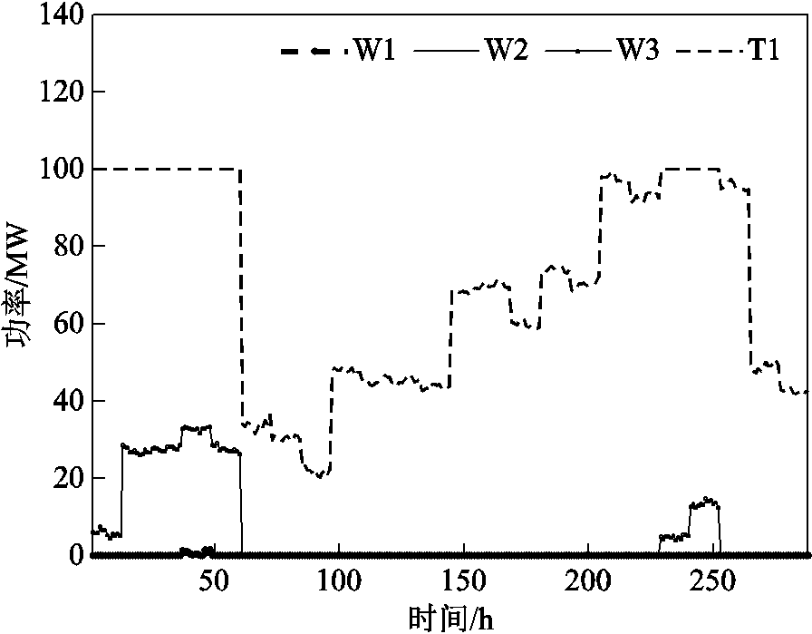 width=195.5,height=152.65