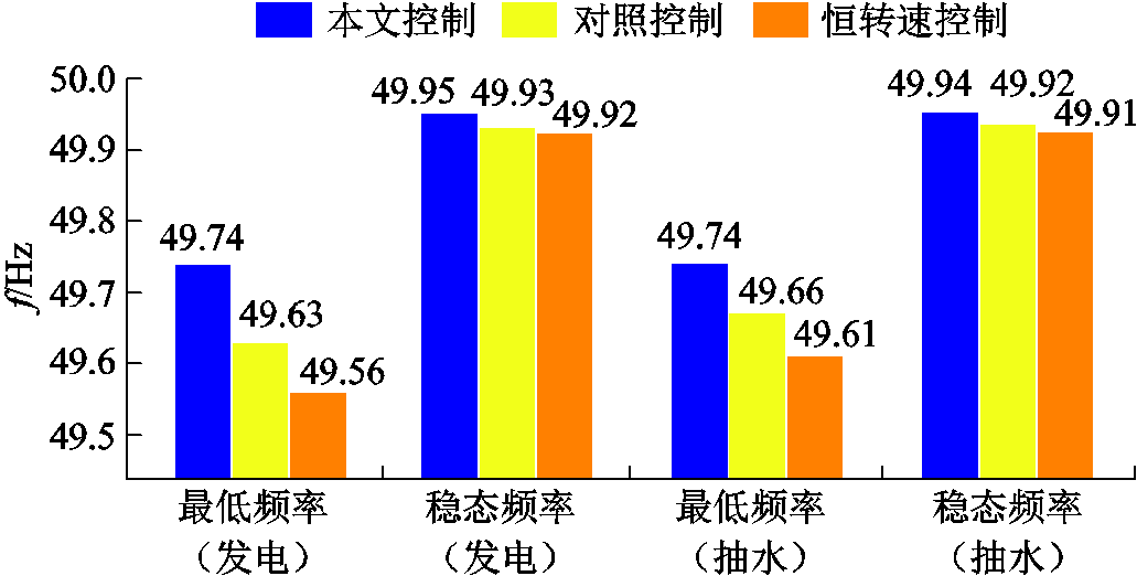 width=225,height=114