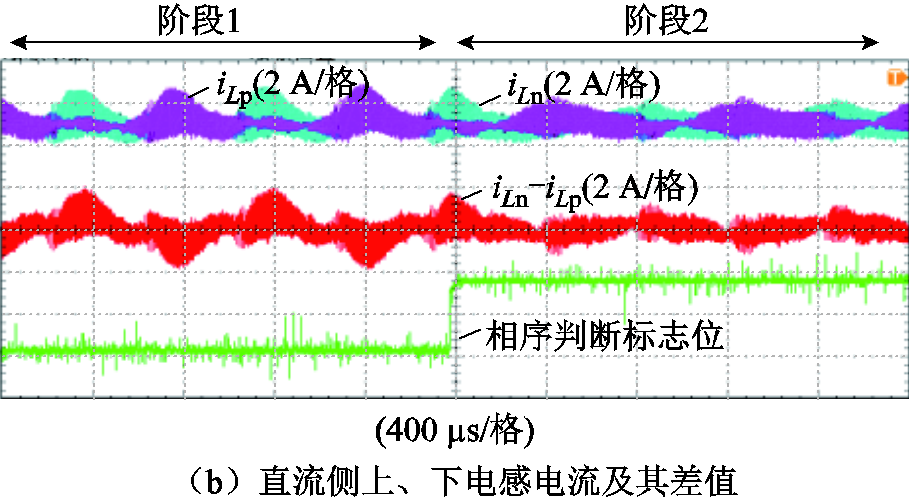 width=199,height=108.7