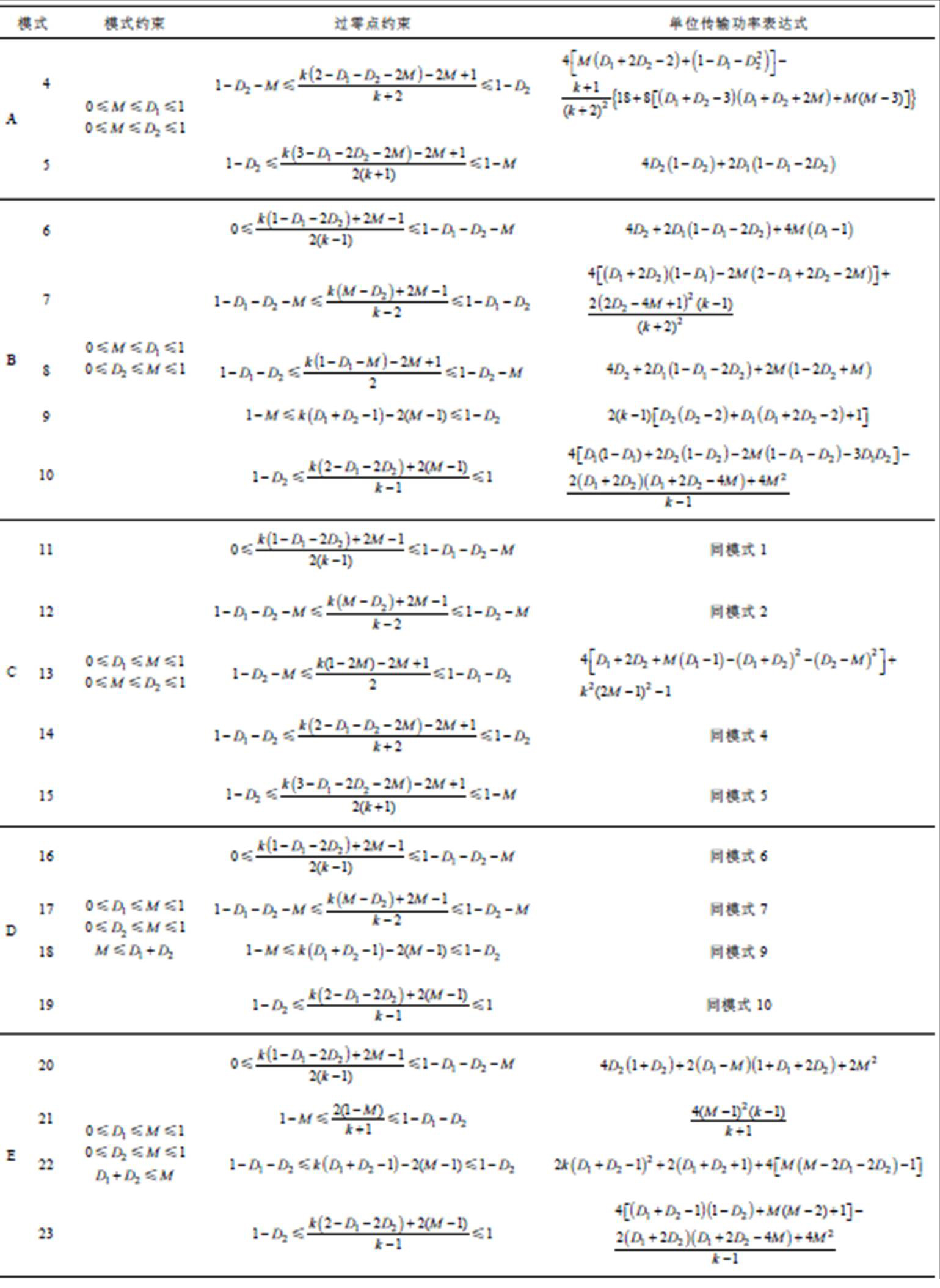 width=451.2,height=617.6