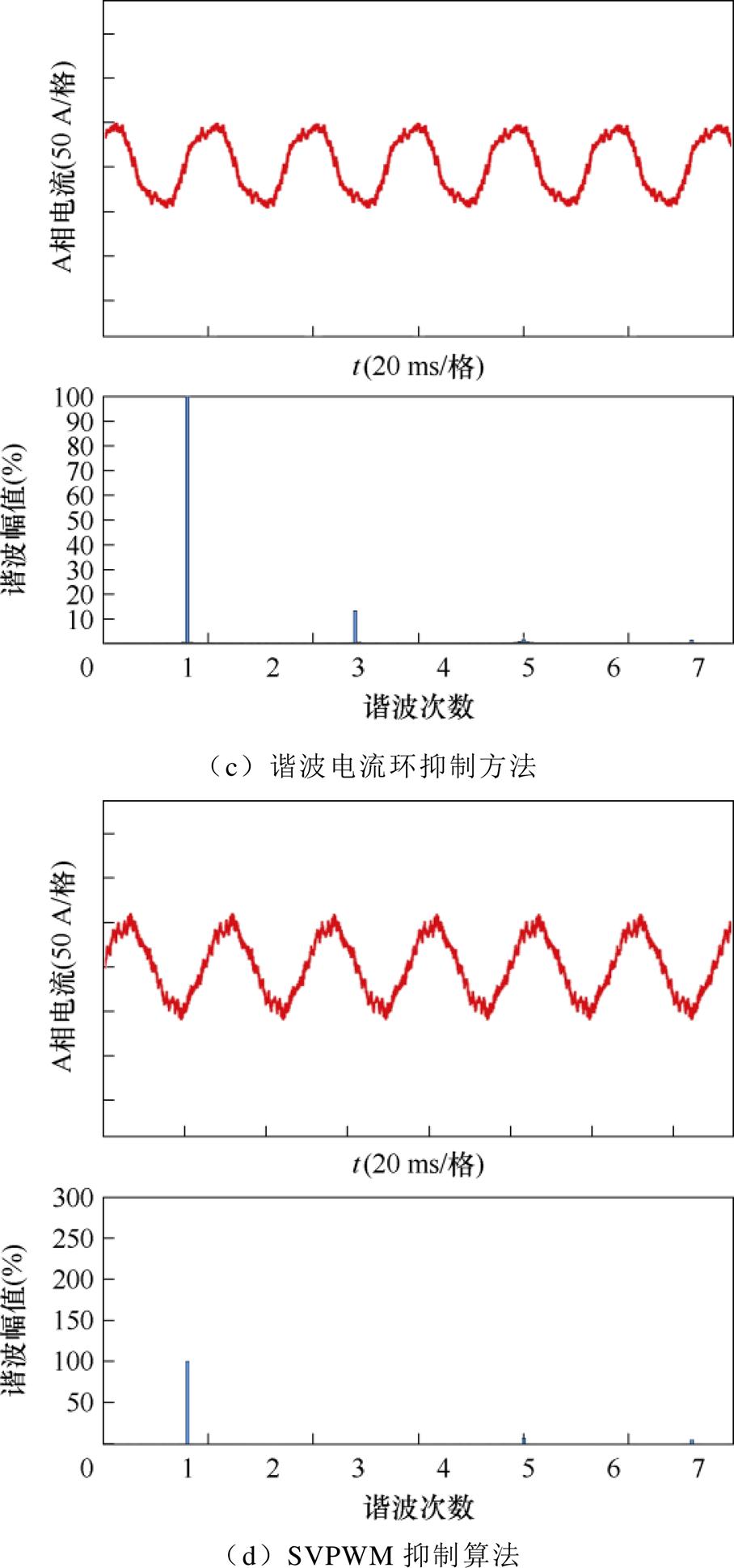 width=198.1,height=423.2