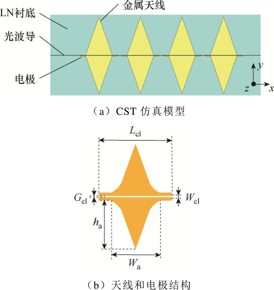 width=191.55,height=203.1