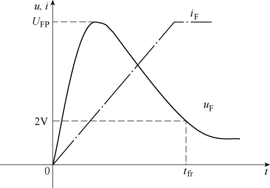 width=188.9,height=131.4