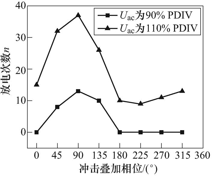 width=160.45,height=129.85