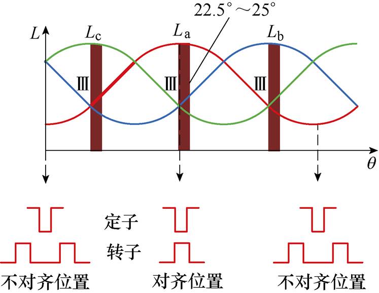 width=163.1,height=126.1