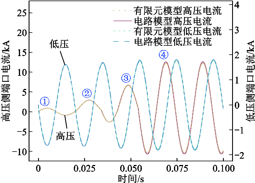 width=194.25,height=139.5