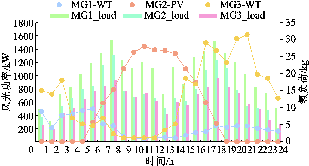 width=224.25,height=120.75