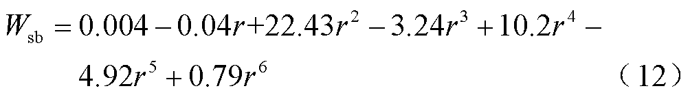 width=219,height=30.4