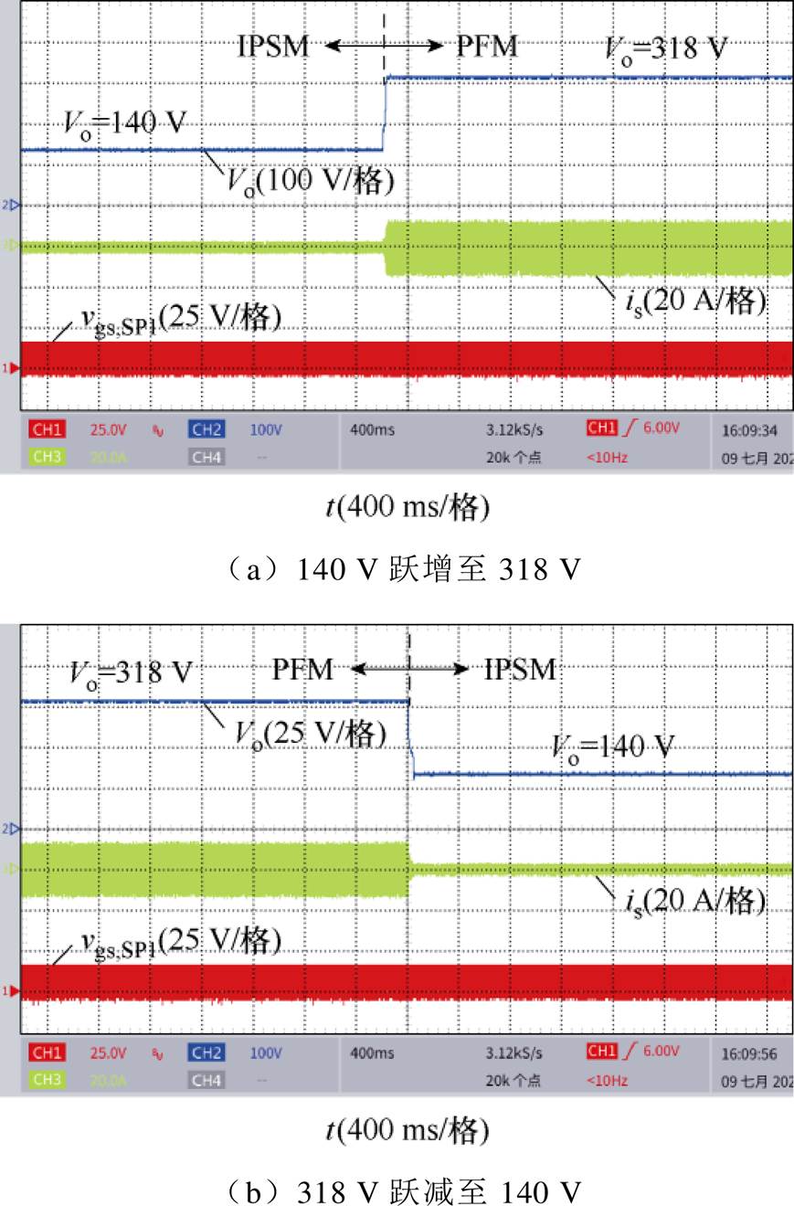 width=189.7,height=288.1