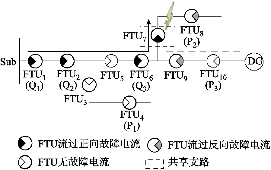 width=195.75,height=123