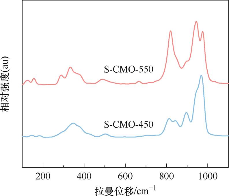 width=173.15,height=147.75