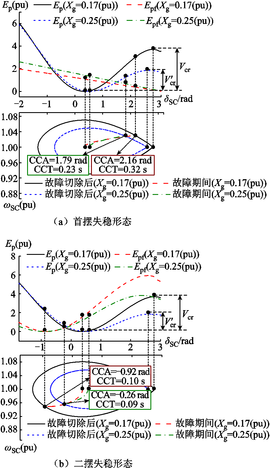 width=206.5,height=357.95