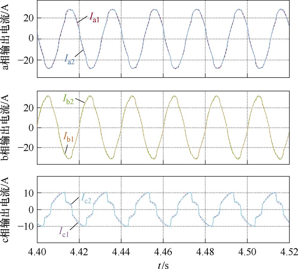 width=217.7,height=196.7