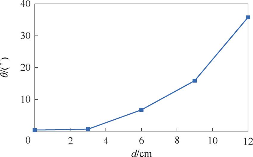 width=185.25,height=114.75