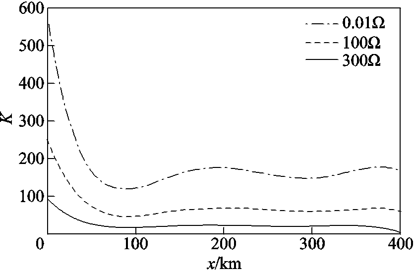 width=182.25,height=119.25