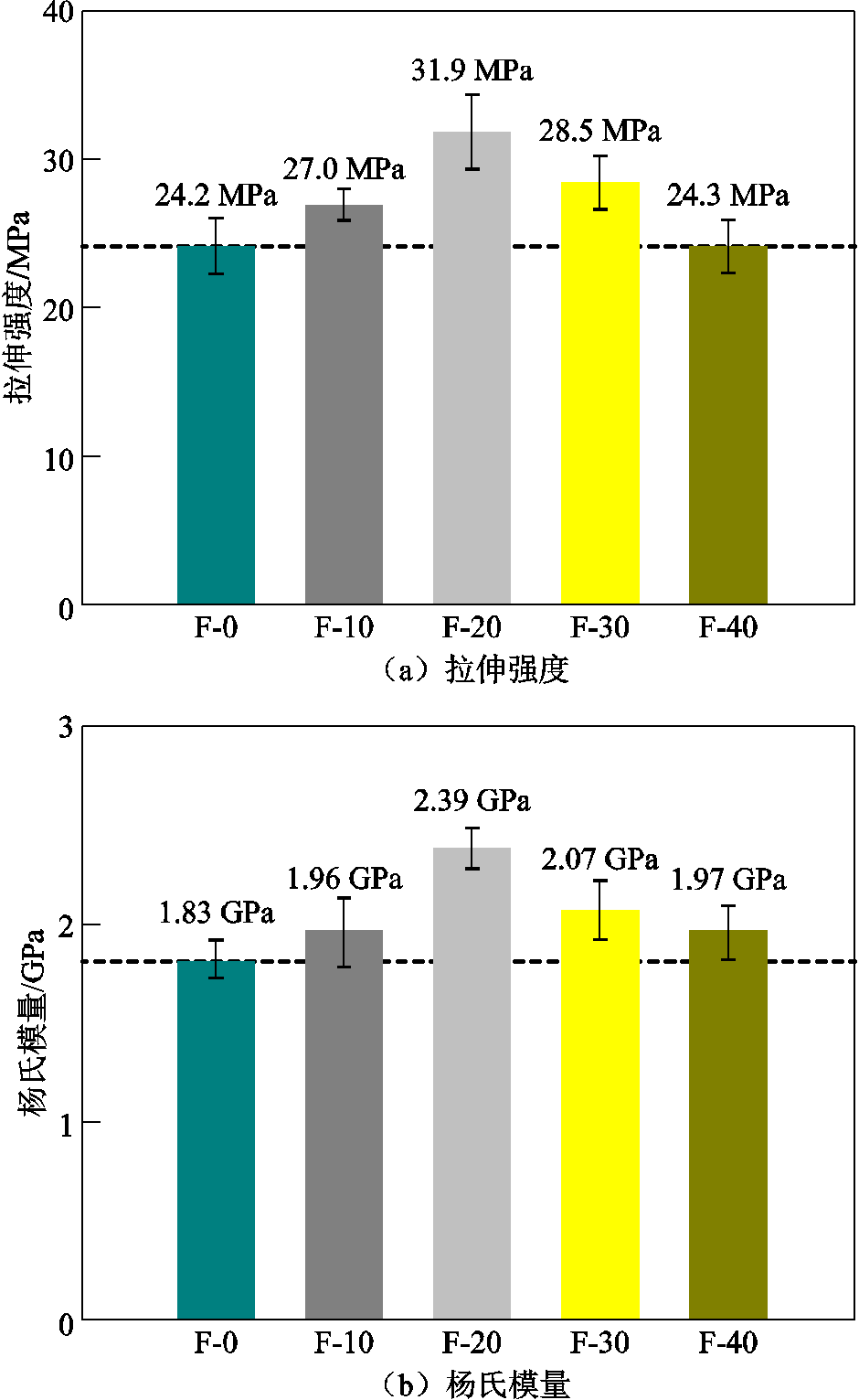 width=205,height=334.15