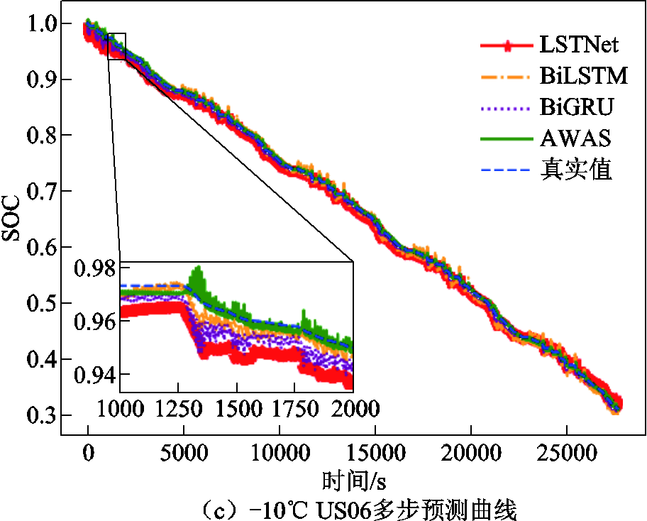 width=199.25,height=160.15