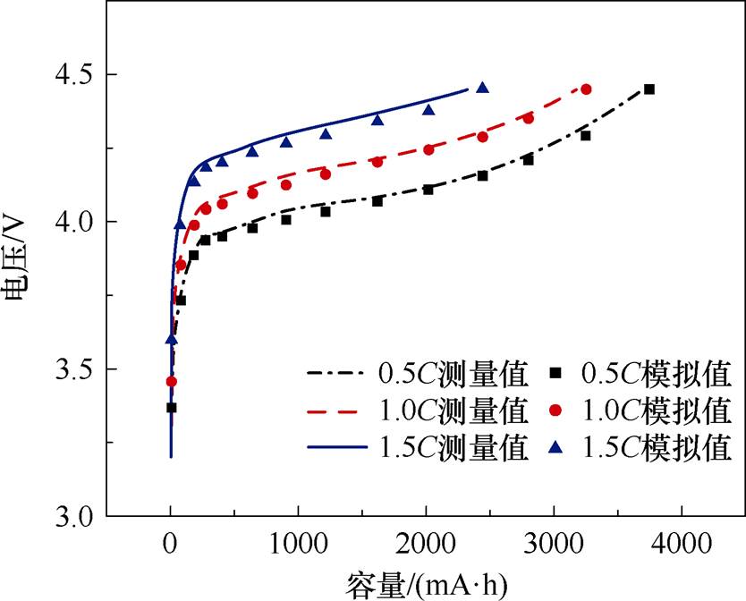 width=182.05,height=146.65