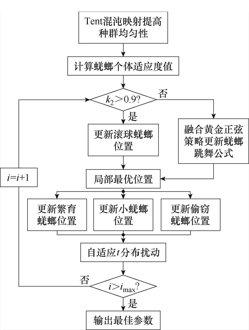 width=188.6,height=248.9