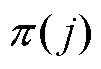 width=22,height=15