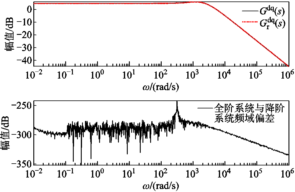 width=218.05,height=141.95