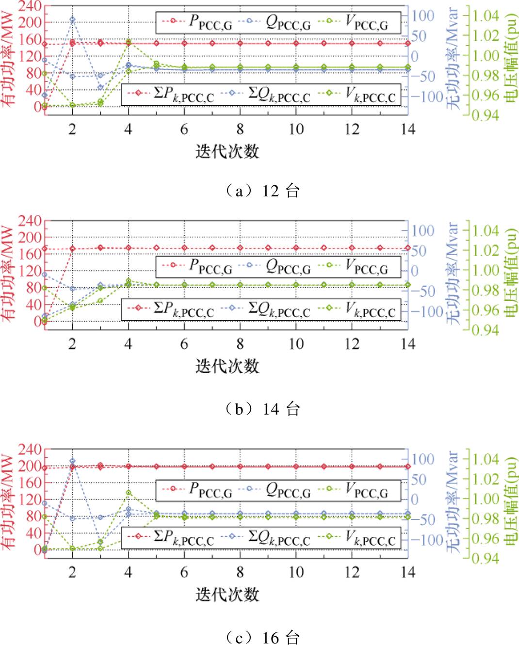 width=233.5,height=290.1
