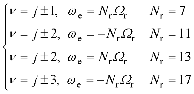width=141.75,height=69