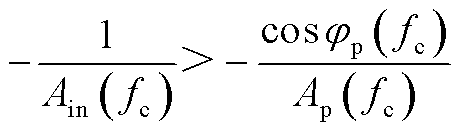 width=100.85,height=28.8