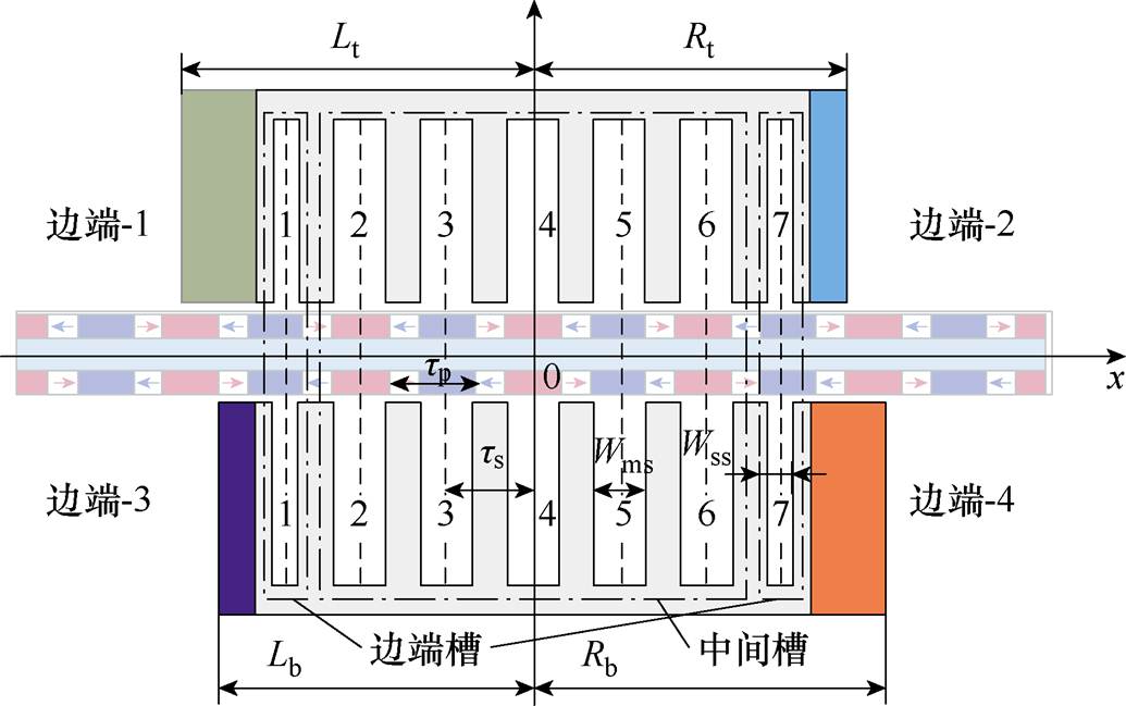width=225.85,height=141.6