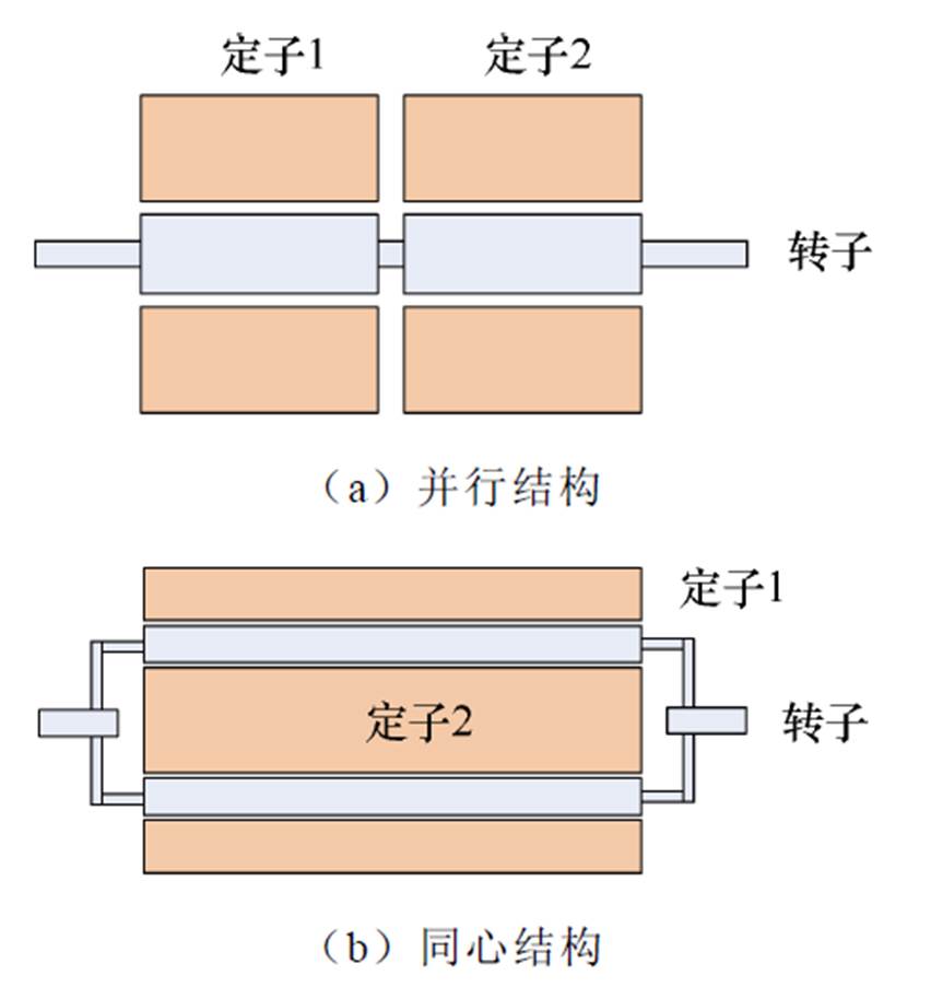 width=185.95,height=197