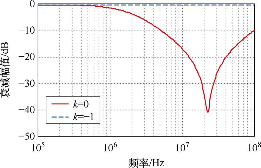 width=187.8,height=121.1
