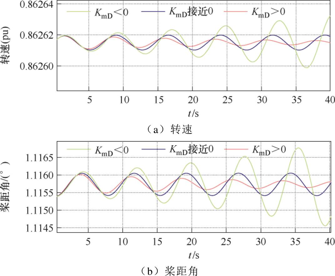 width=233.75,height=192.45