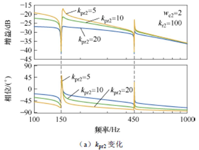 width=178.8,height=135.15