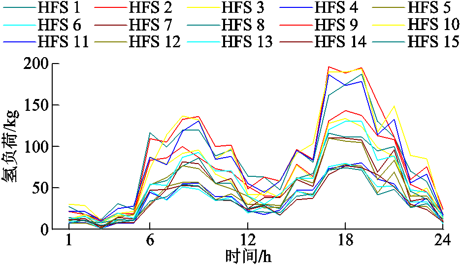 width=204.2,height=117.2