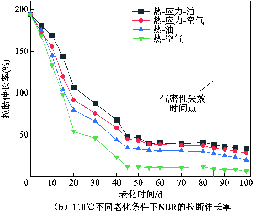 width=209.25,height=174