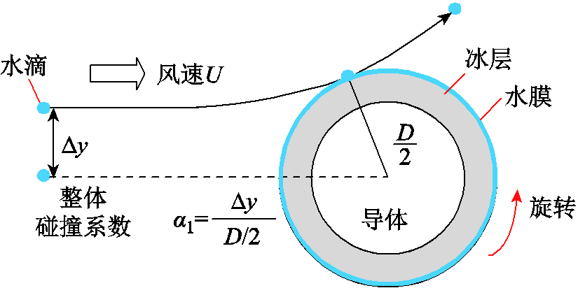 width=180,height=90