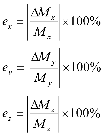 width=77.9,height=103.15