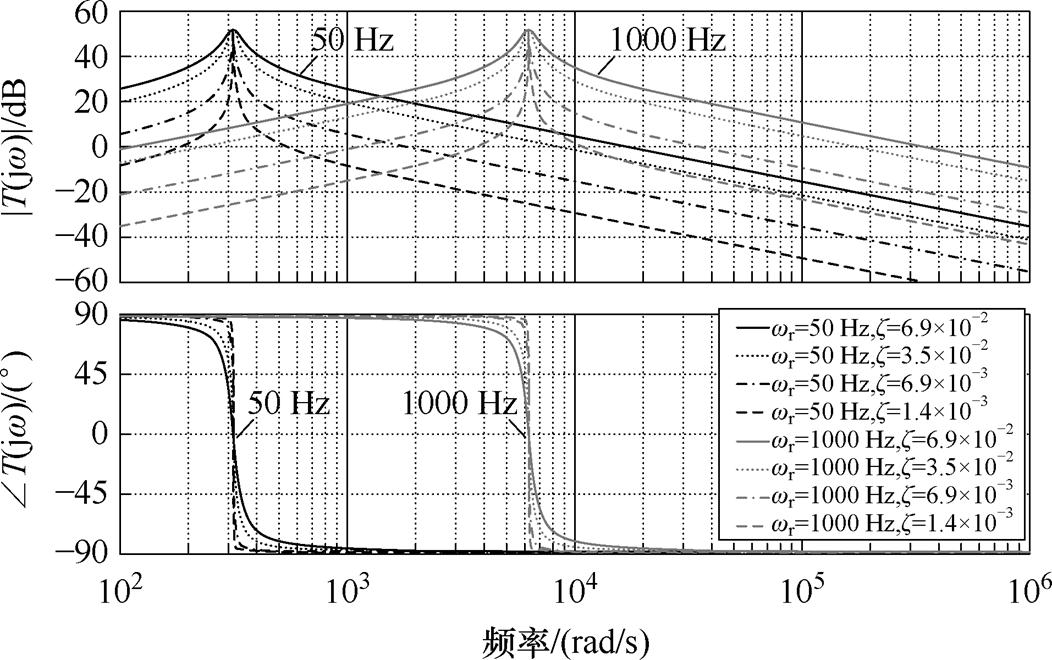 width=229.5,height=144