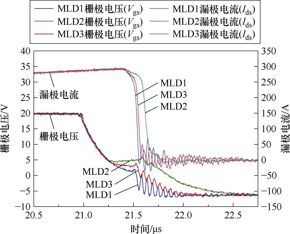 width=219.95,height=177.85