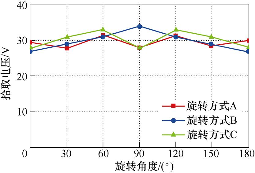 width=181.7,height=123.6