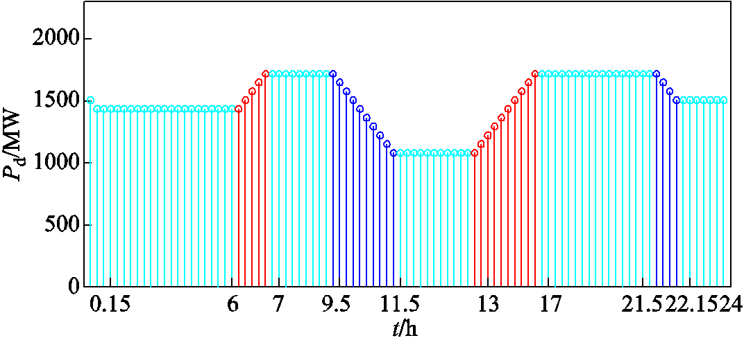 width=233.9,height=106.45