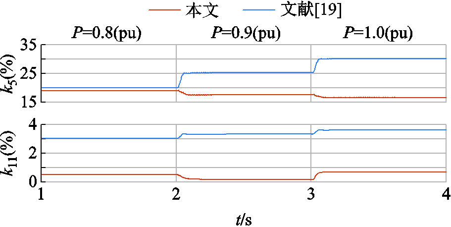 width=198.75,height=99.75